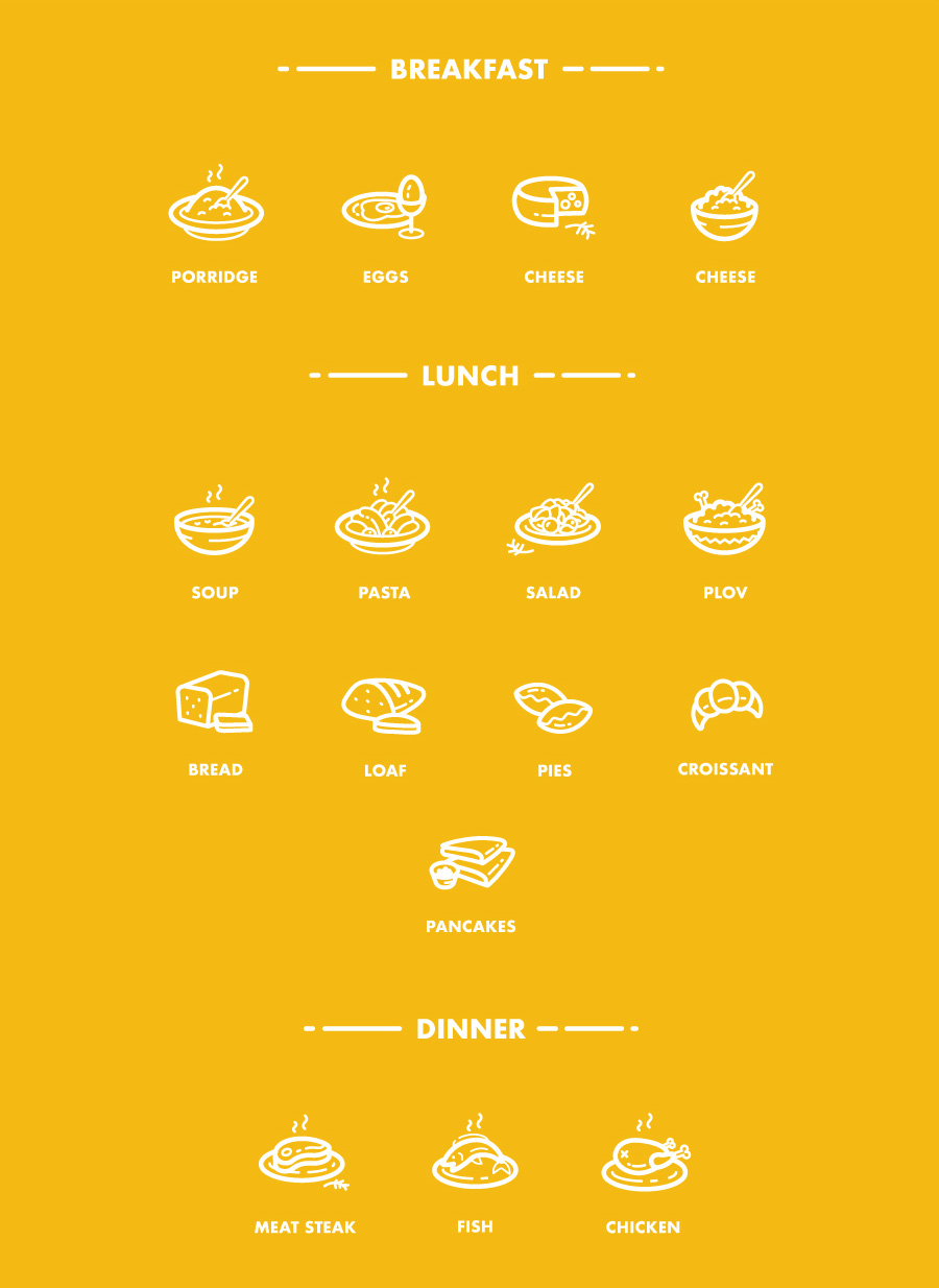 美食/饮料主题矢量线性图标 Food and Drinks Icons插图(1)