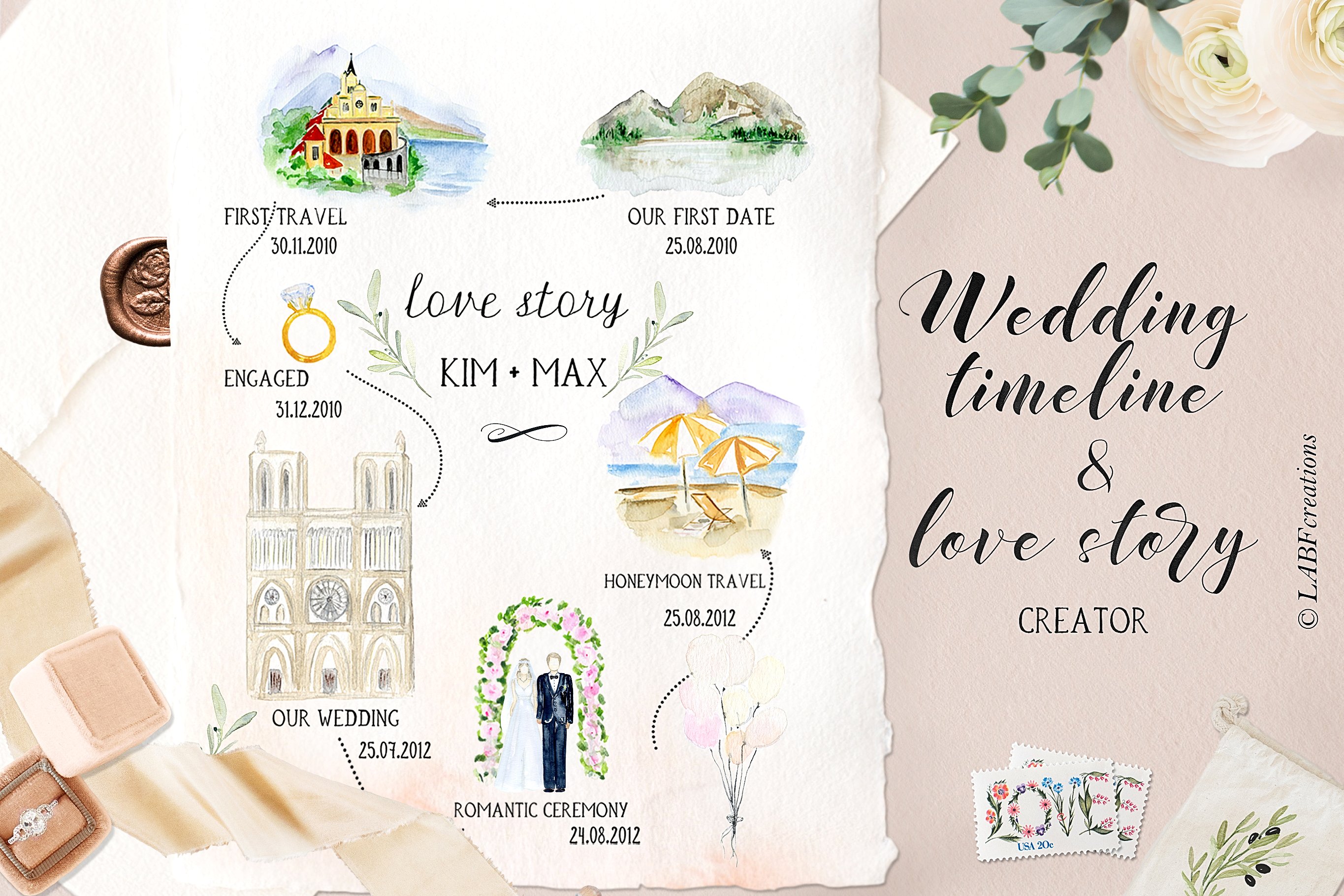 浪漫婚礼时间轴&故事设计素材 Wedding timeline & story creator插图
