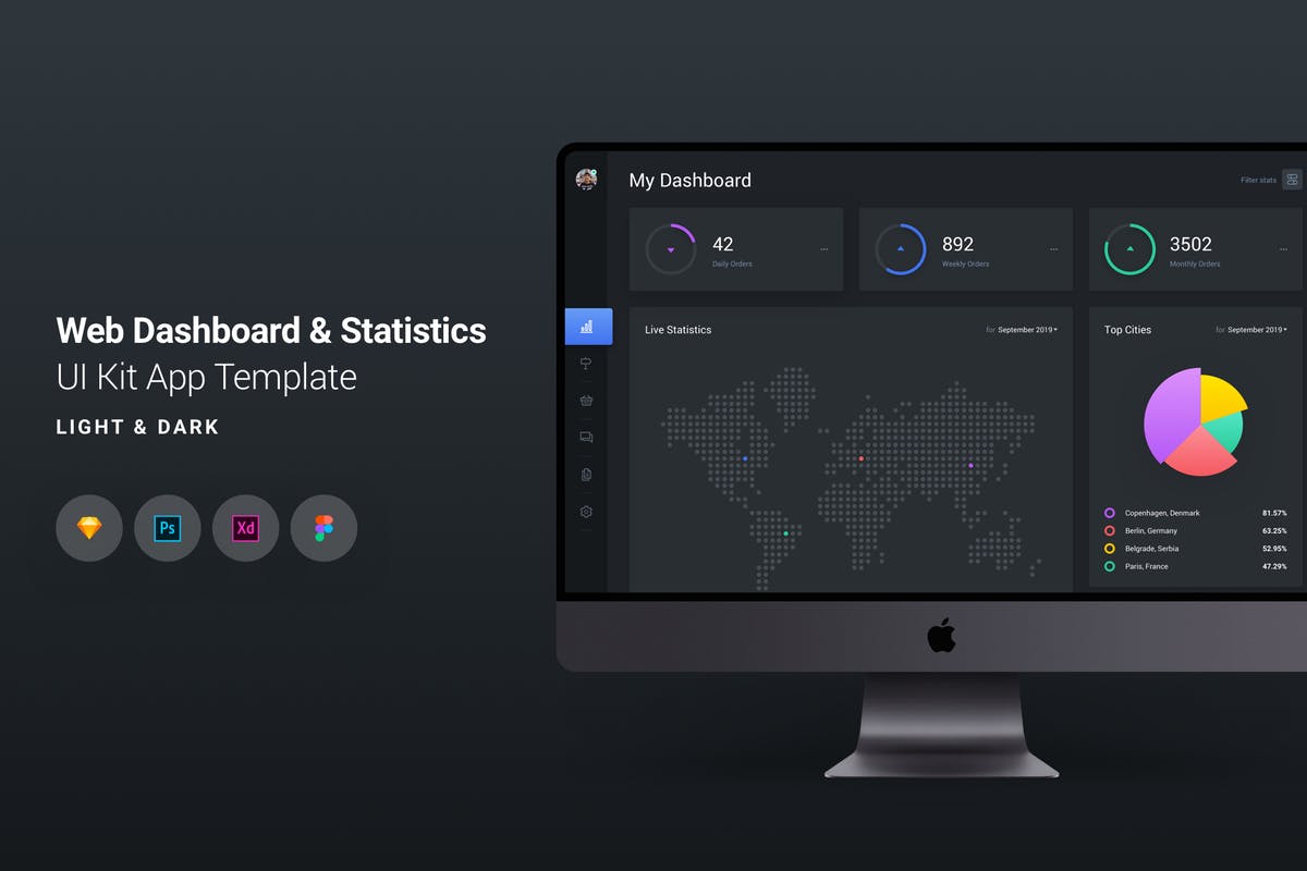 网站运营数据统计分析后台UI界面设计模板 Web Dashboard & Statistics UI Kit App Template 7插图