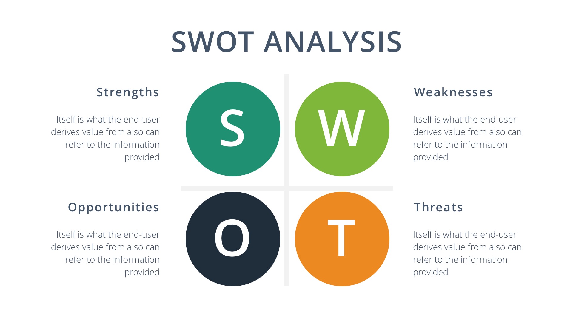 免费幻灯片模版之统计展示 Free SWOT Analysis Google Slides Template插图(4)