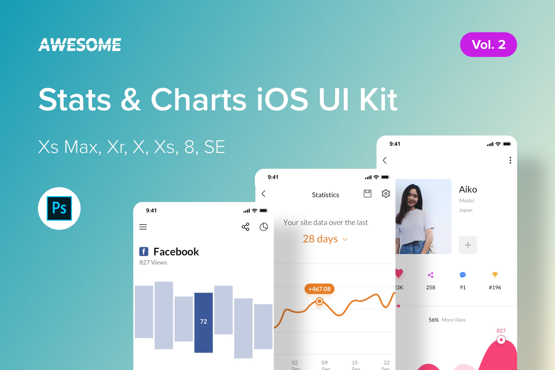 iOS平台数据统计APP应用交互界面设计PSD模板v2 Awesome iOS UI Kit – Stats & Charts Vol. 2 (PSD)插图