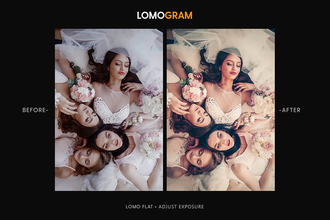 Lomo相机滤镜效果LR预设 Lomogram – Lightroom Presets插图(2)