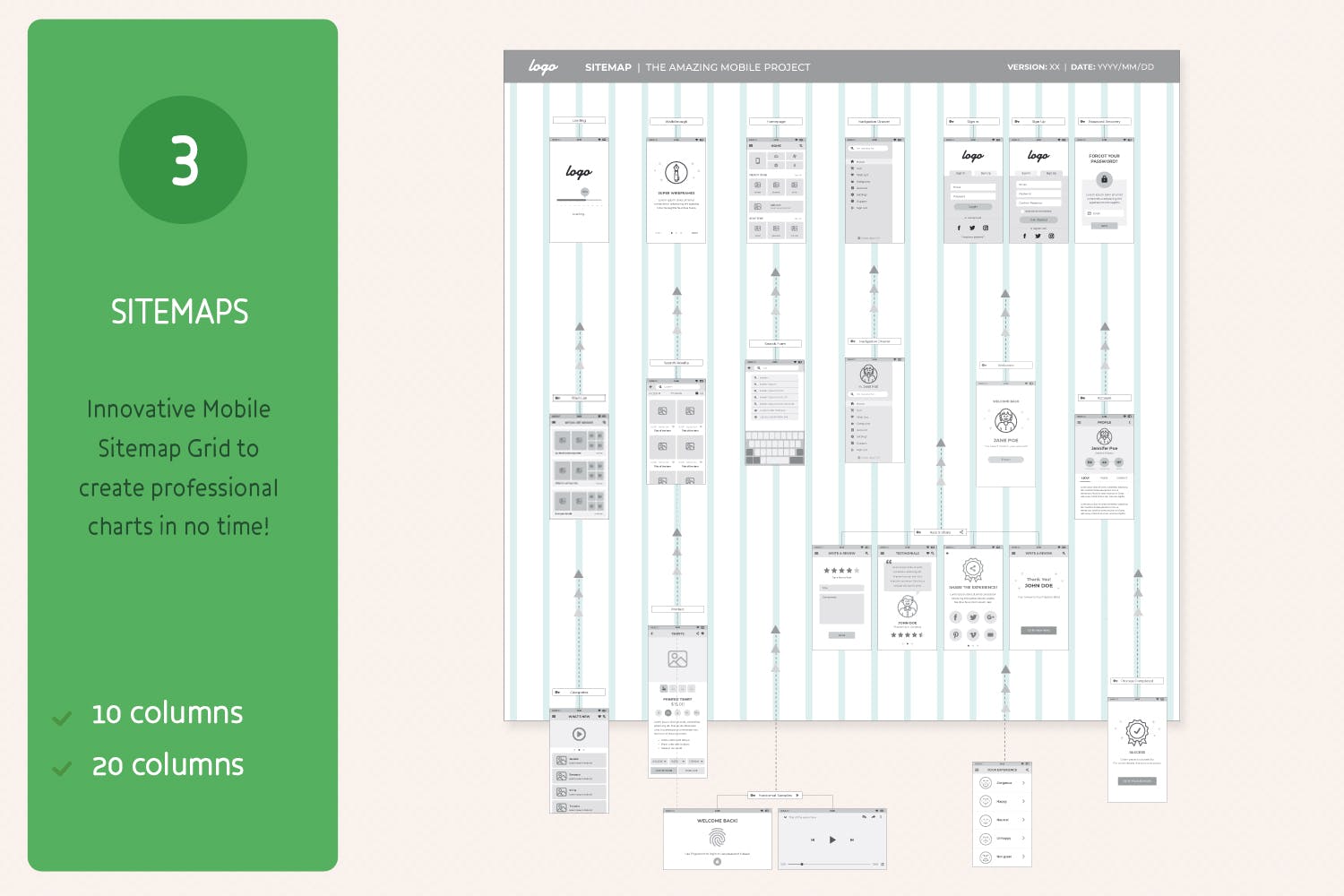 UX工作流程-手机APP线框图/站点地图设计素材 UX Workflow – Mobile Wireframe and Sitemap Creator插图(3)