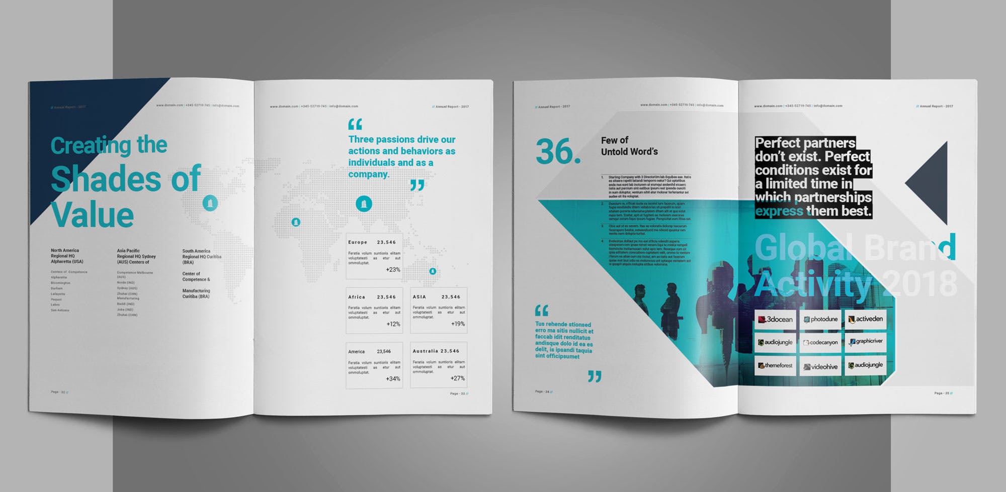 2019年优秀企业年度报告/企业年报设计模板 Report Brochure插图(11)