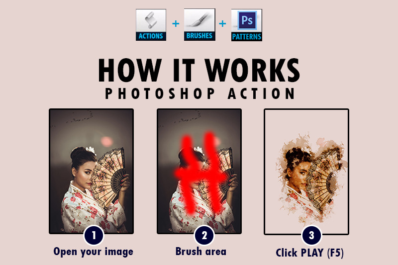 现代时尚飞溅水彩艺术PS动作 Splatter Watercolor Art Photoshop Actions插图(1)