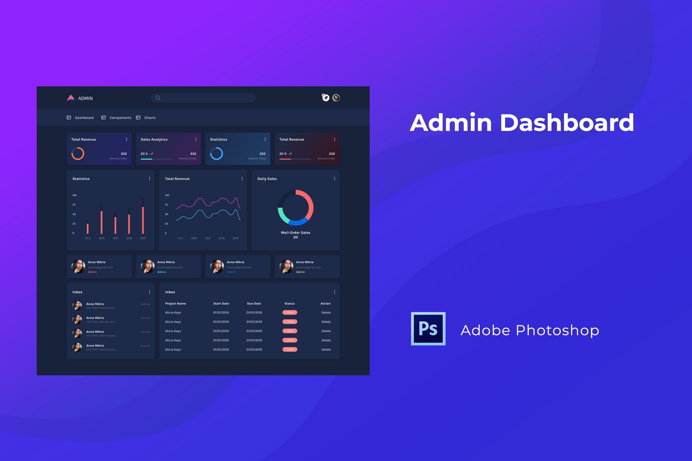 网站管理后台UI界面设计PSD模板 Admin Dashboard for Photoshop插图
