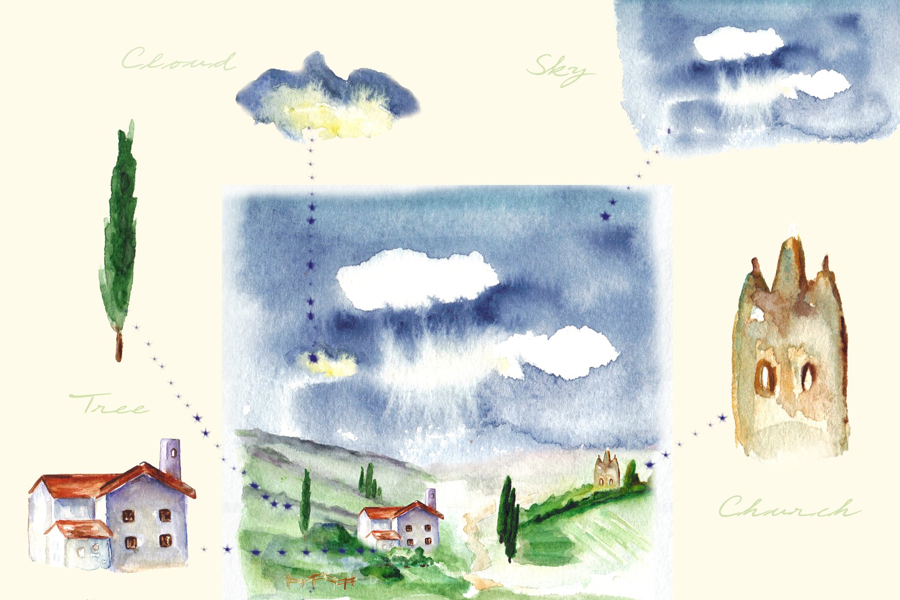 托斯卡纳景观水彩剪贴画 Landscape Tuscany Watercolor clipart插图(1)