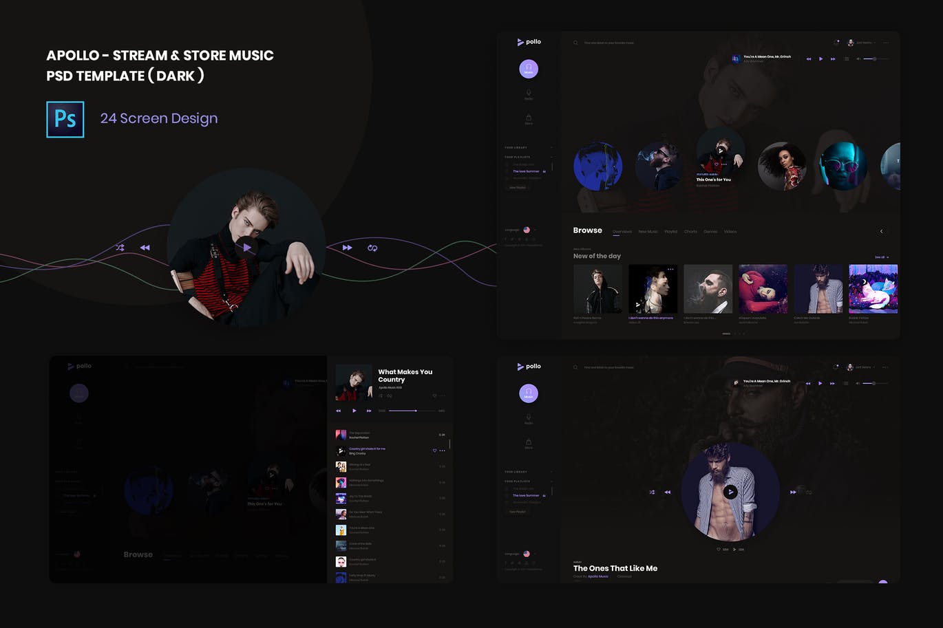 流媒体在线音乐网站UI设计PSD模板 Stream & Store Music PSD Template ( Dark version )插图