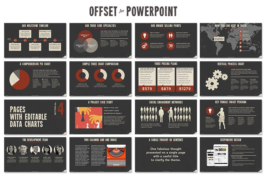 创意复古打印风格PPT演示模板 Offset Powerpoint Template插图(3)