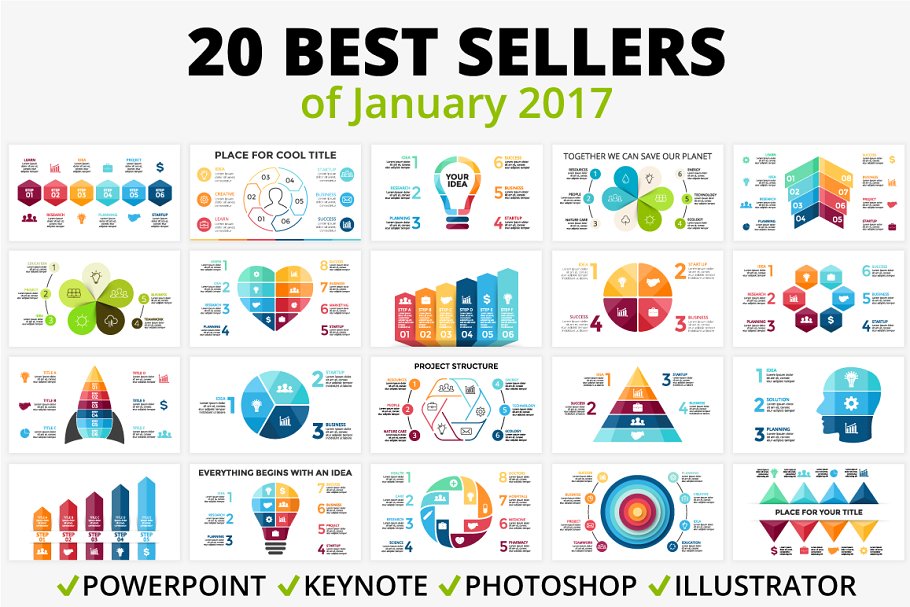 20张最强大的信息图表幻灯片 Top 20 Infographics Of January 2017插图