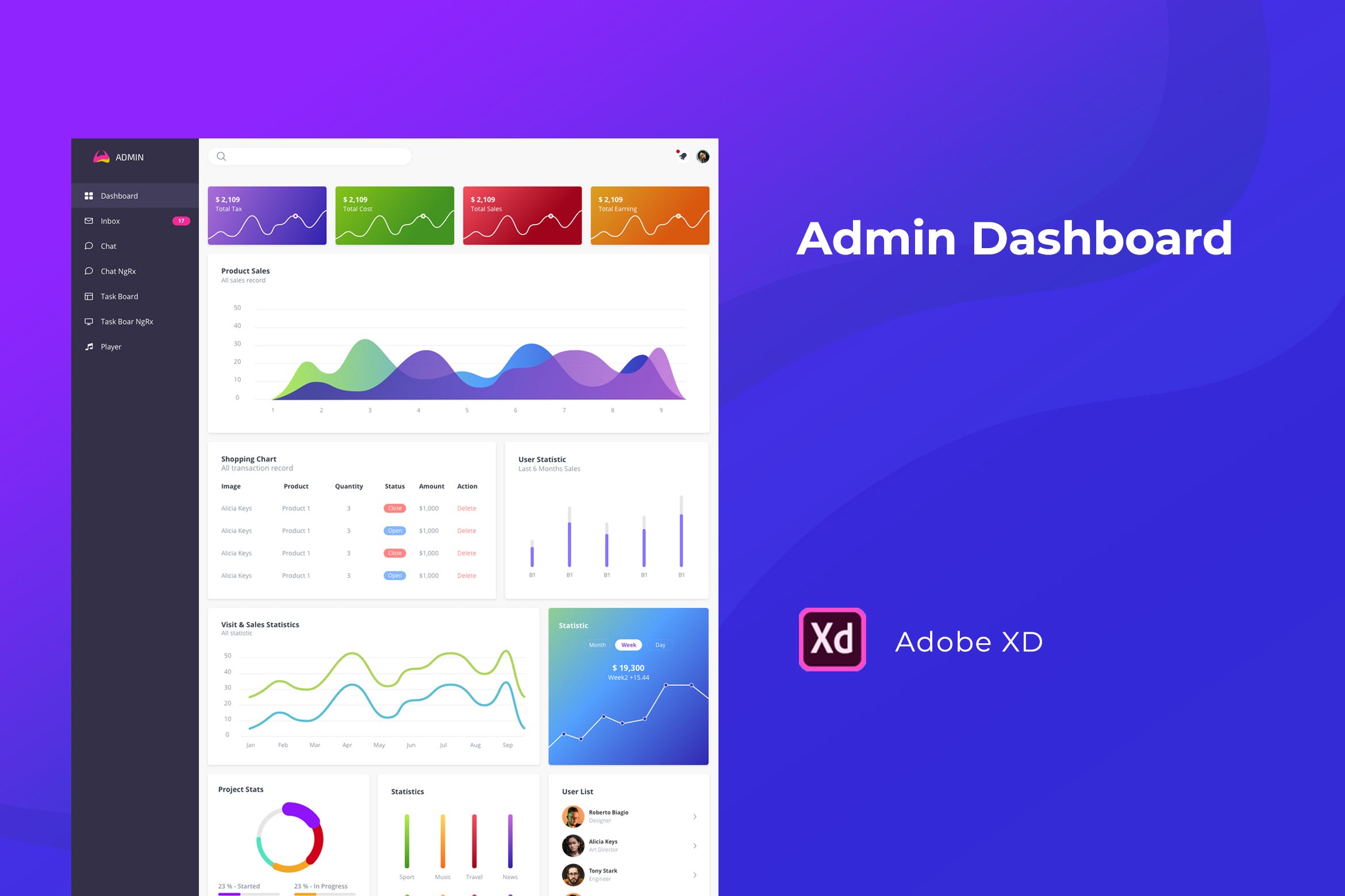 数据统计分析后台界面设计XD模板 Admin Dashboard Template for XD插图