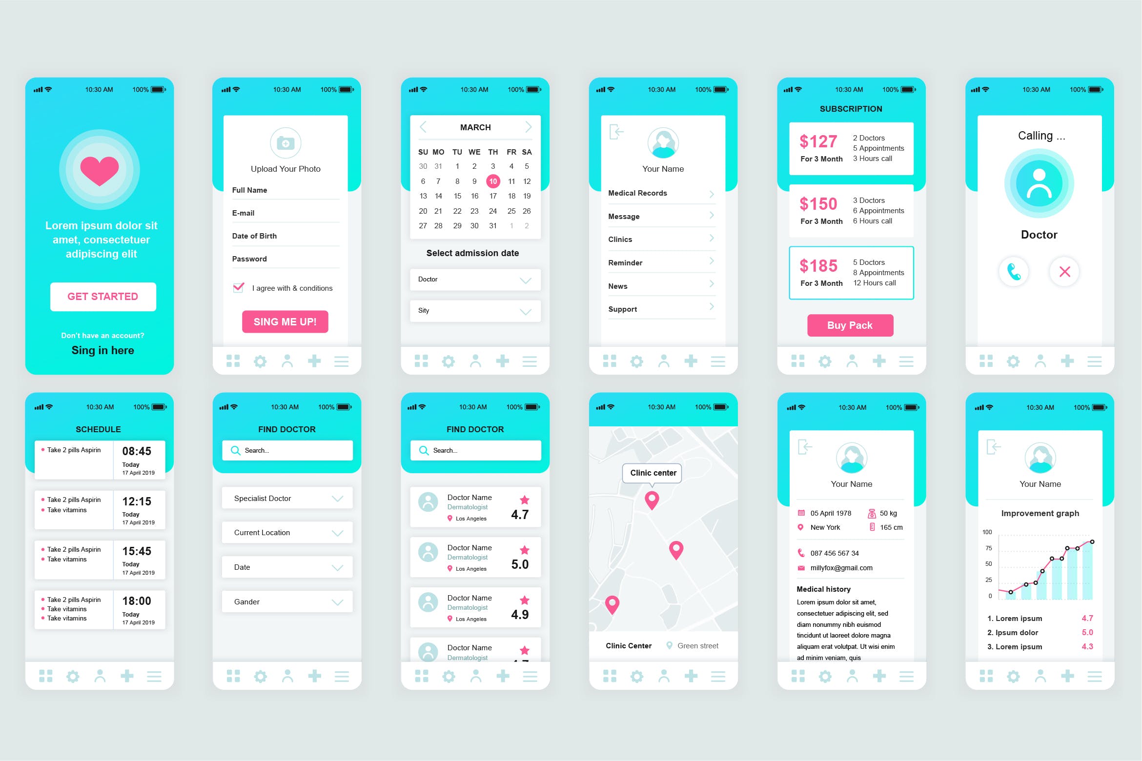 医疗健康APP应用用户界面设计UI套件 Medicine Mobile App UI Kit插图