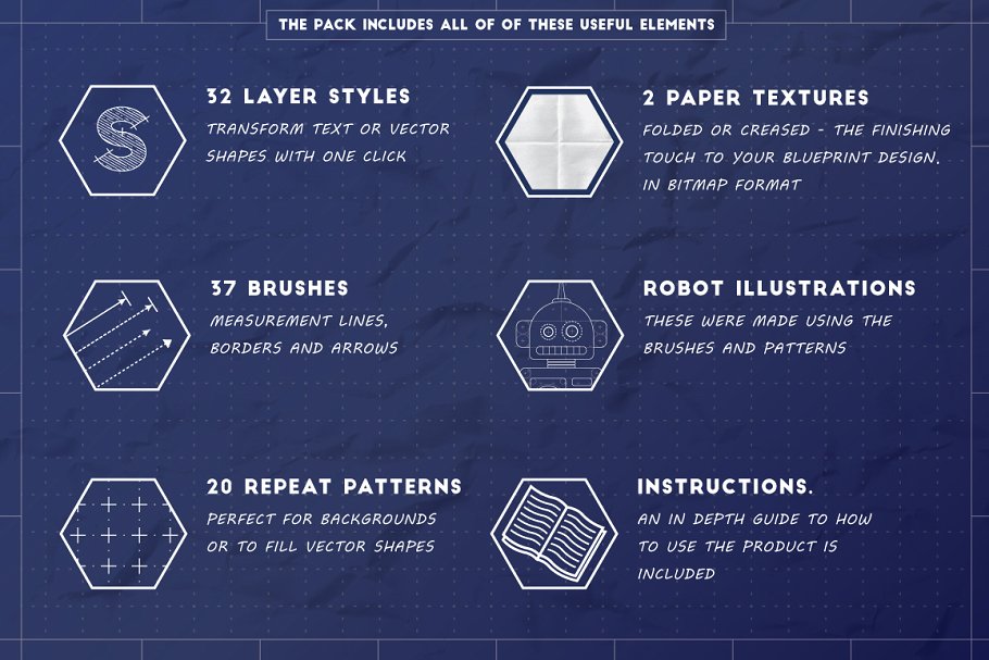 工业蓝图设计图风格设计AI模板工具包 The Complete Vector Blueprint Kit插图(1)