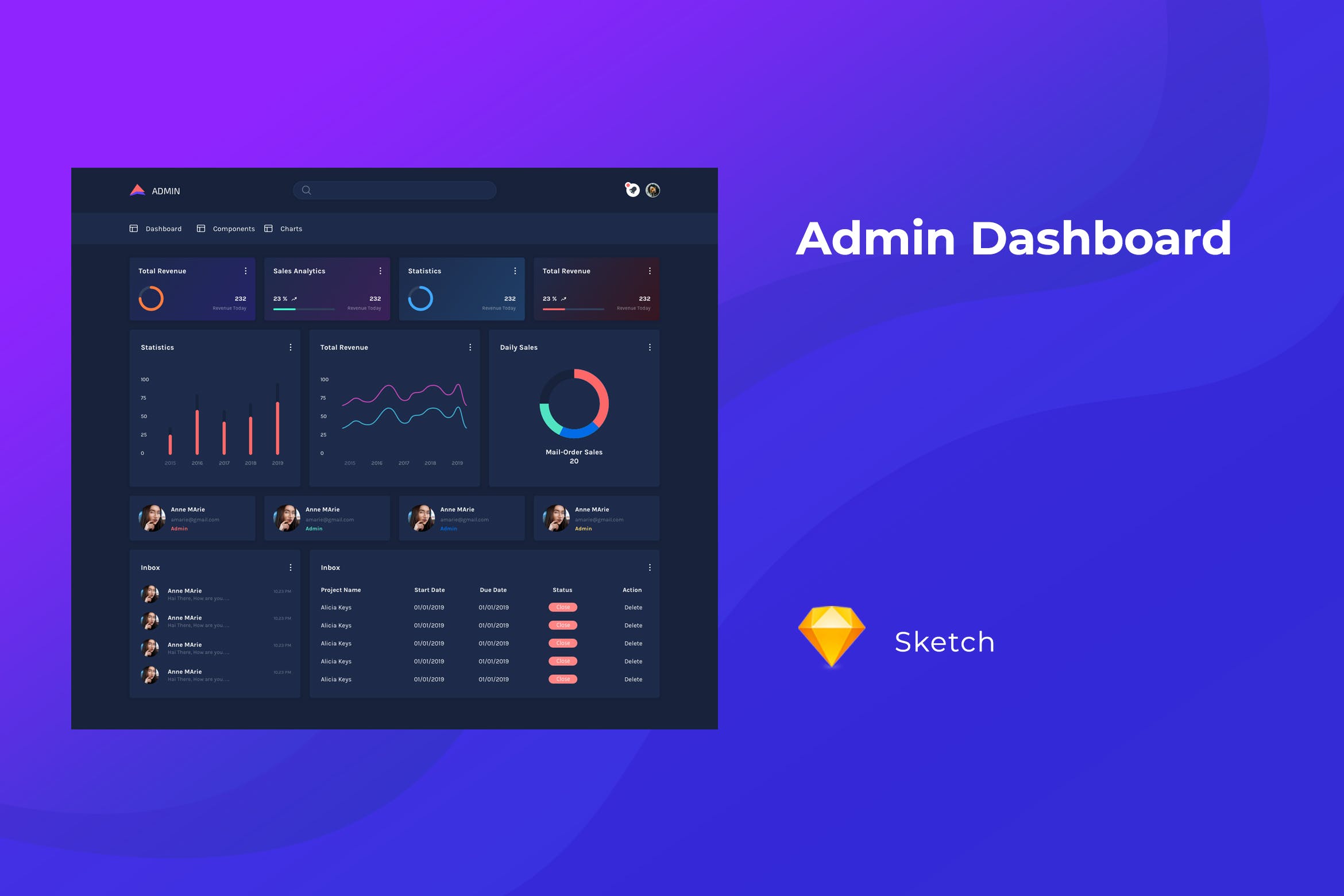 网站管理后台用户交互界面设计SKETCH素材 Admin Dashboard for Sketch插图