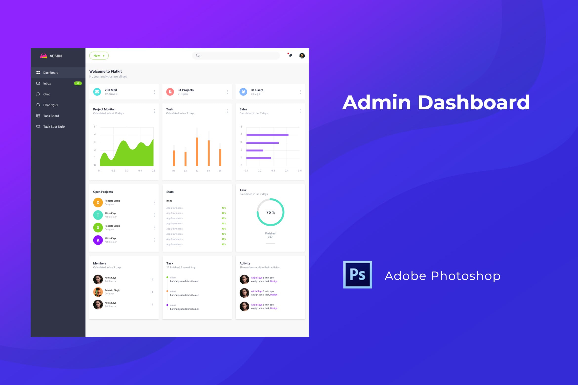 网站后台仪表盘界面设计UI套件PSD模板 Admin Dashboard UI Kit for Photoshop插图