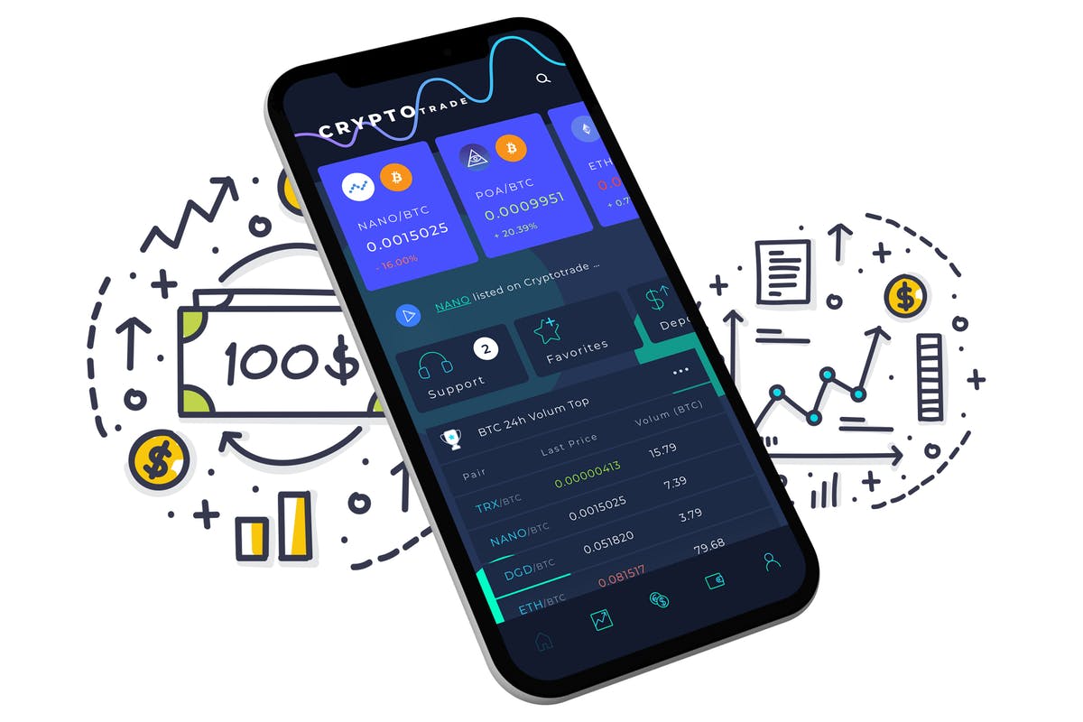 加密货币交易市场APP应用主界面模板 Crypto Trade Home 4 Mobile Ui插图