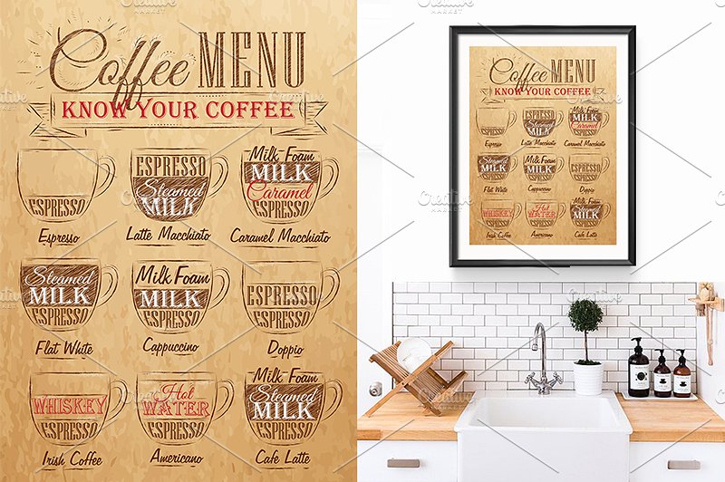 咖啡厅咖啡菜单海报模板 Coffee Menu插图(1)
