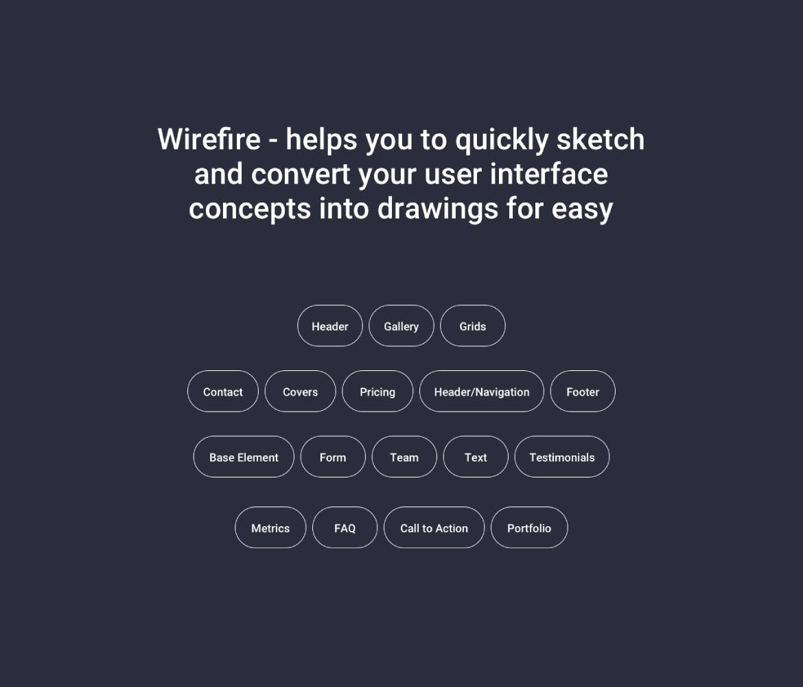 300+网站设计线框图设计套件SKETCH模板 Wireframe Web Design Project 300++ Sketch Version插图(1)