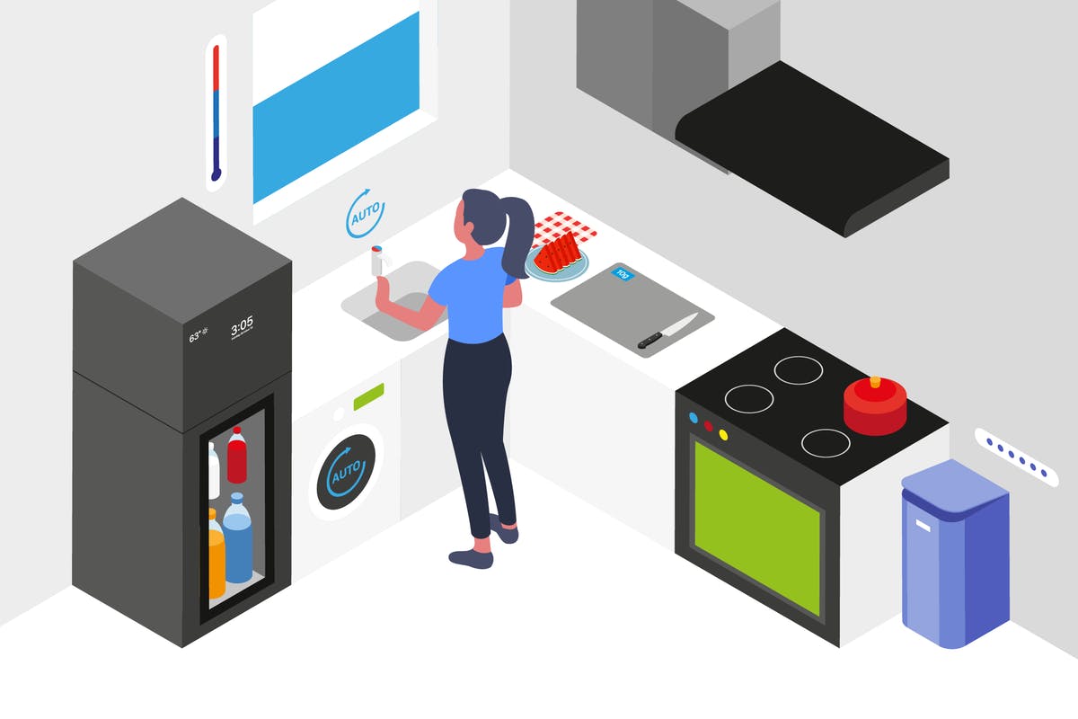 智能家居厨房等距概念图矢量插画 Smart Kitchen Isometric Illustration插图