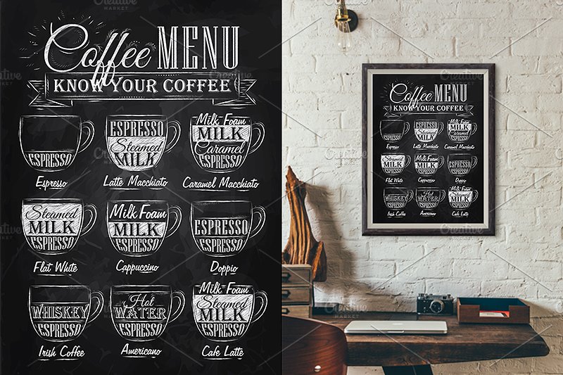 咖啡厅咖啡菜单海报模板 Coffee Menu插图(3)
