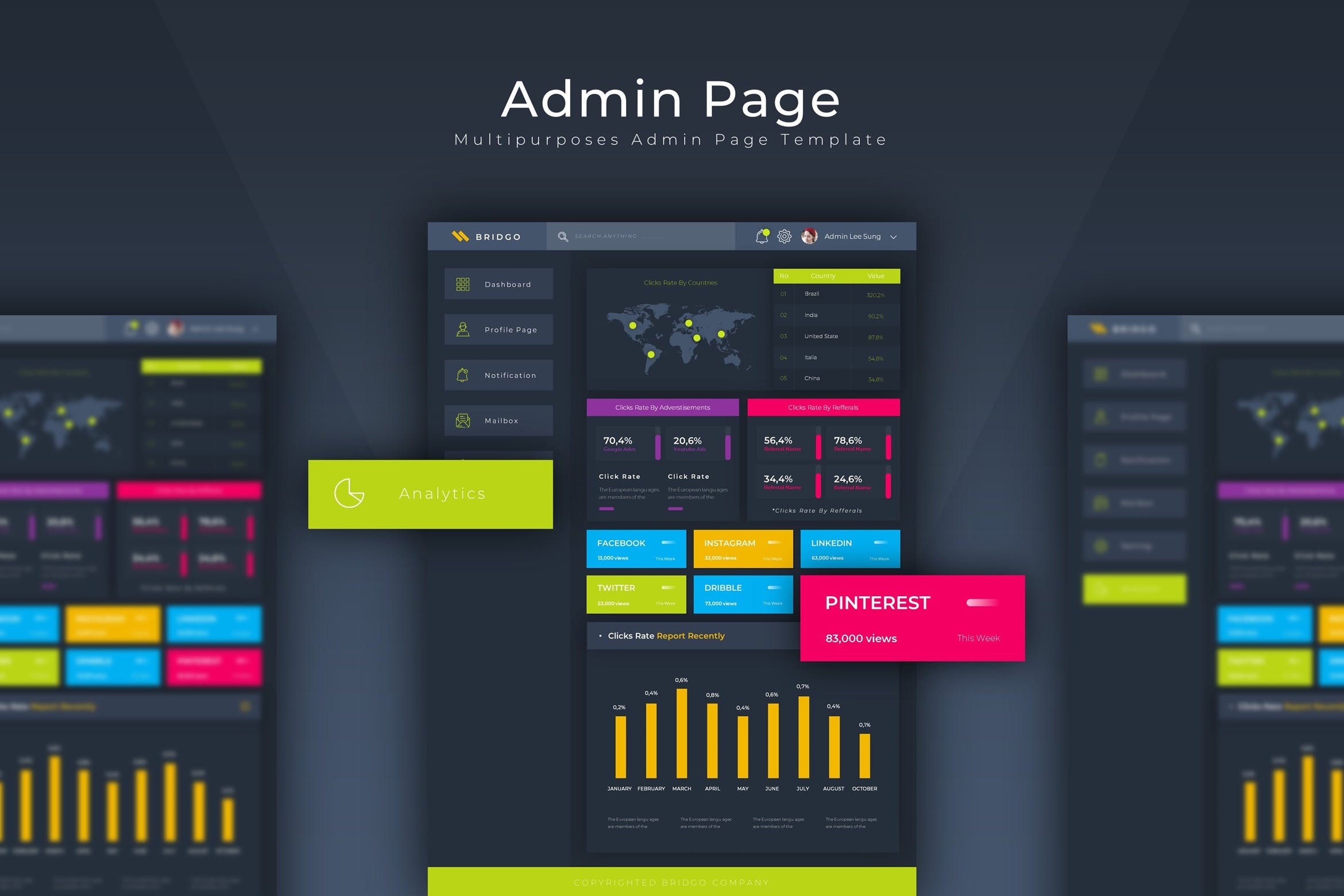 多用途网站后台管理界面设计16设计网精选模板 Bridgo Dashboard | Admin Template插图