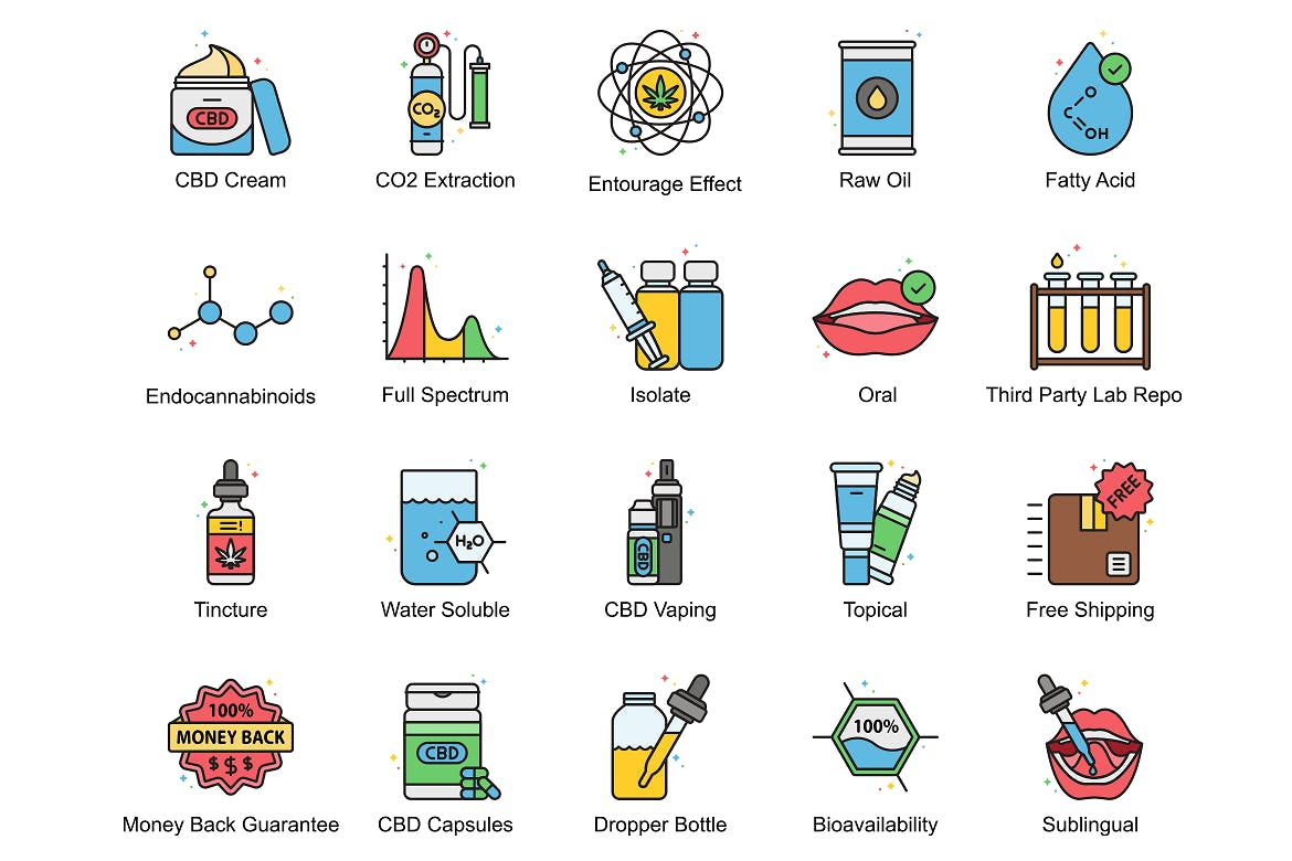 62枚CBD大麻烟油矢量16设计素材网精选图标 62 CBD Oil Icons插图(2)