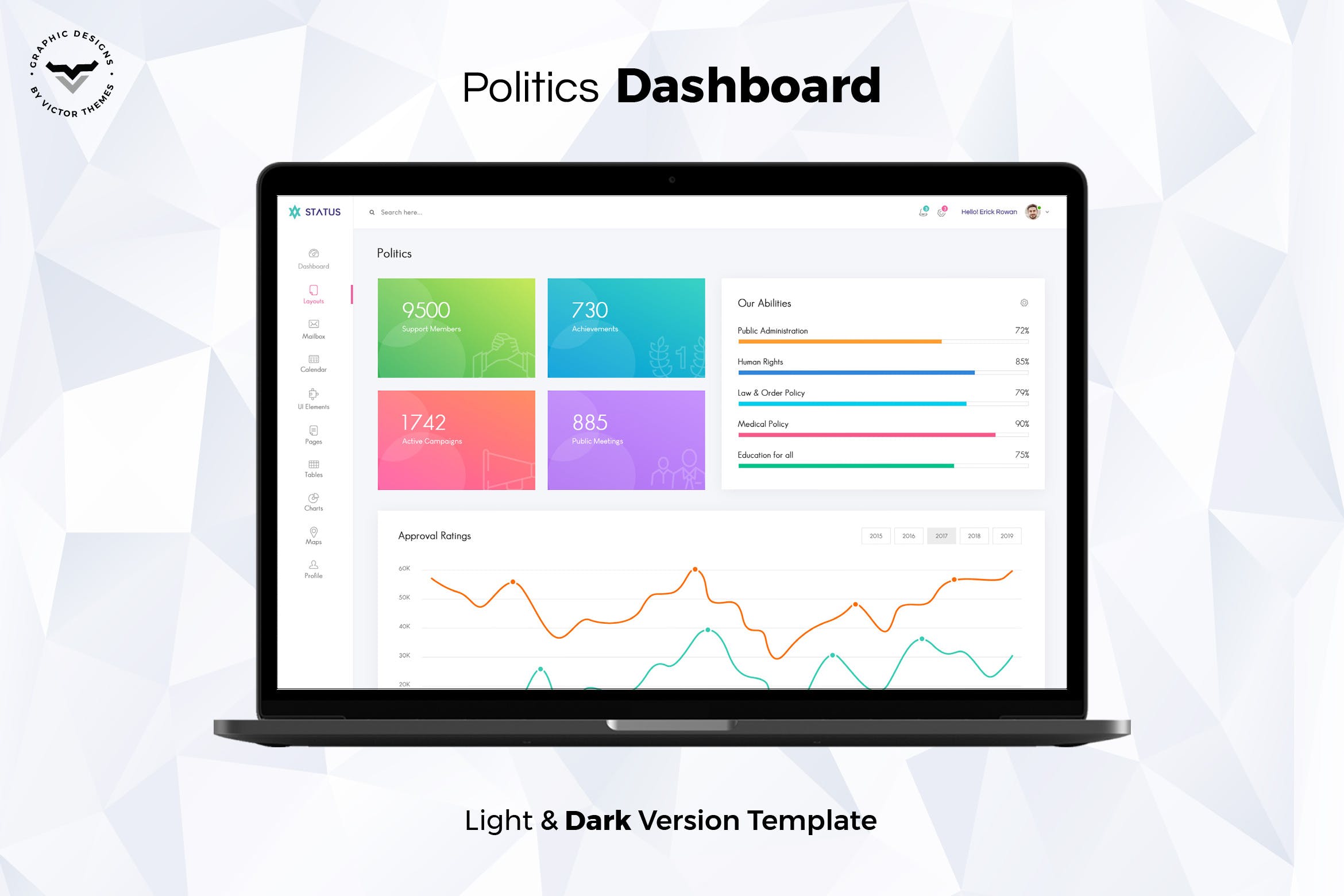 政府部门管理系统后台界面设计素材库精选模板 Politics Admin Dashboard UI Kit插图