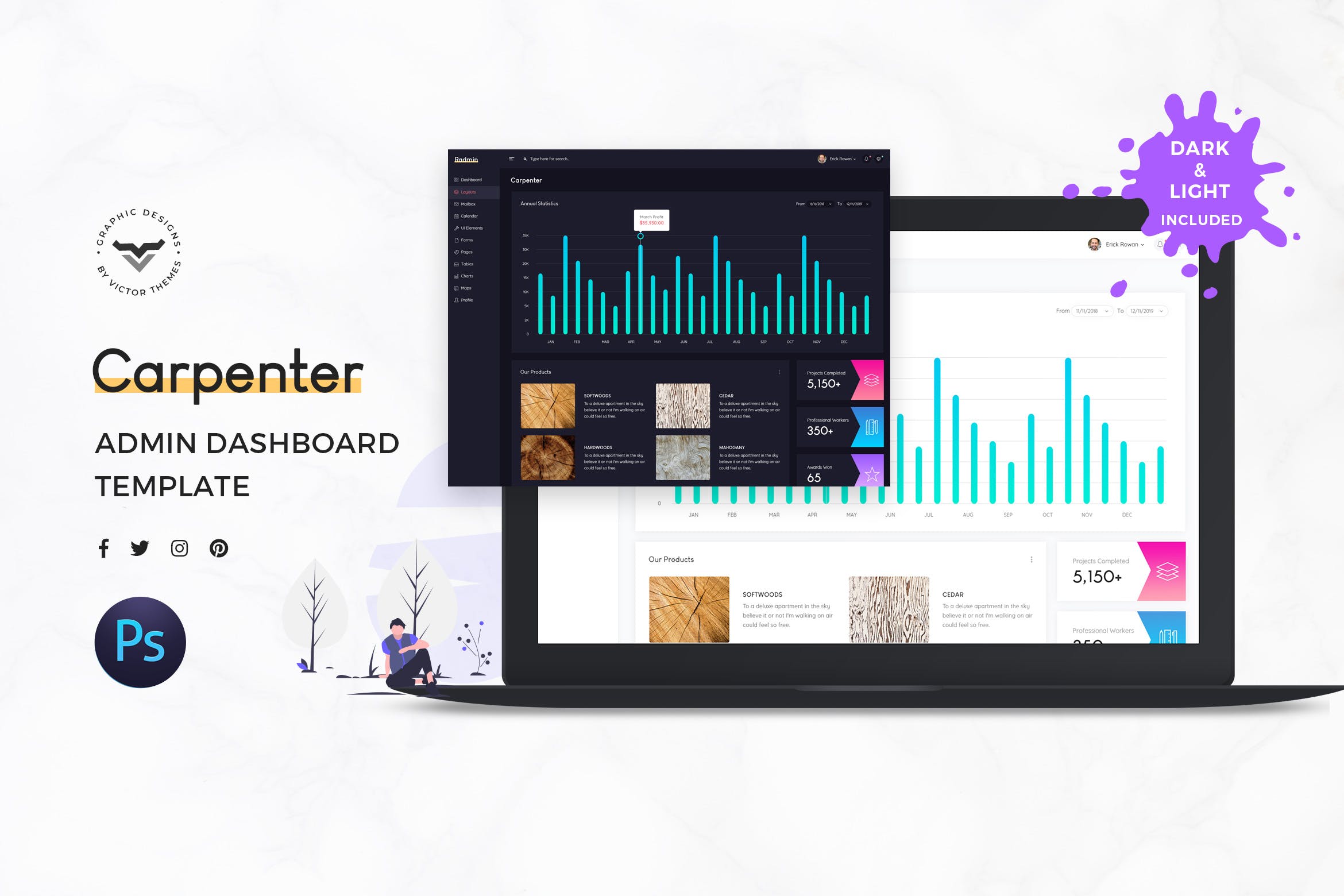 木匠实木工艺品家具品牌网站后台管理界面UI设计16设计网精选套件 Carpenter Admin Dashboard UI Kit插图
