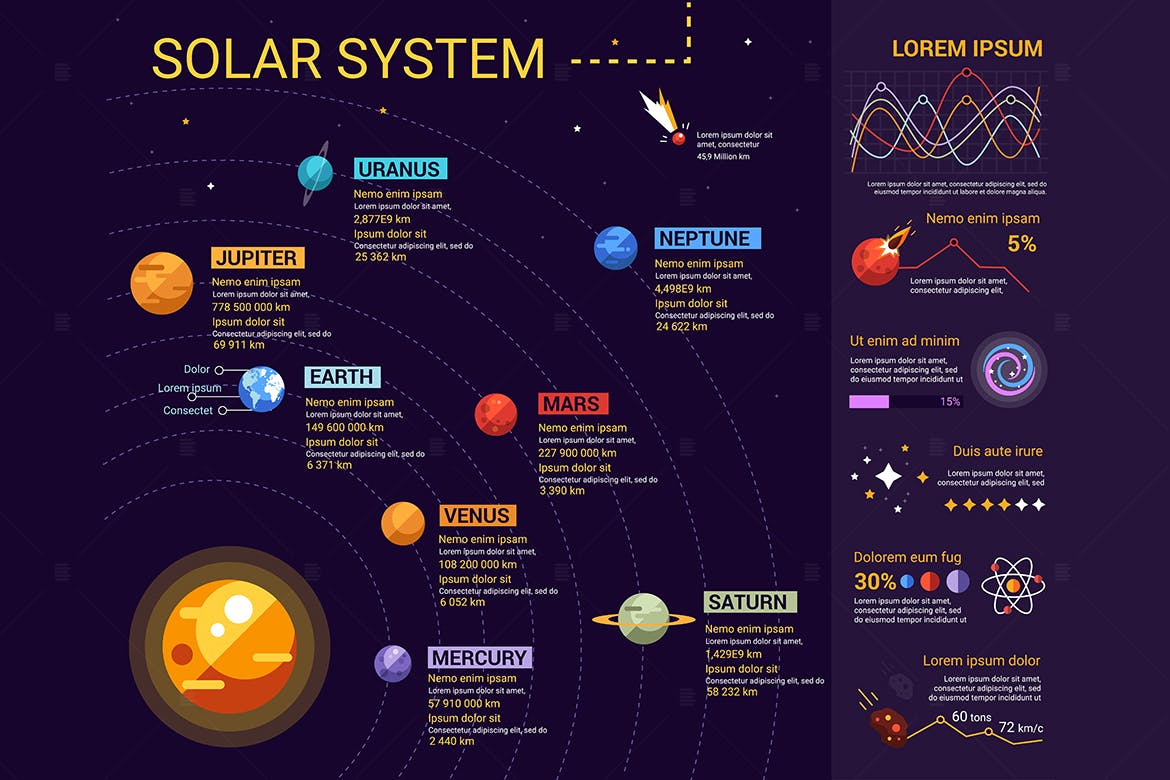 太阳能系统扁平设计风格海报PSD素材素材库精选素材 Solar System – flat design style poster插图