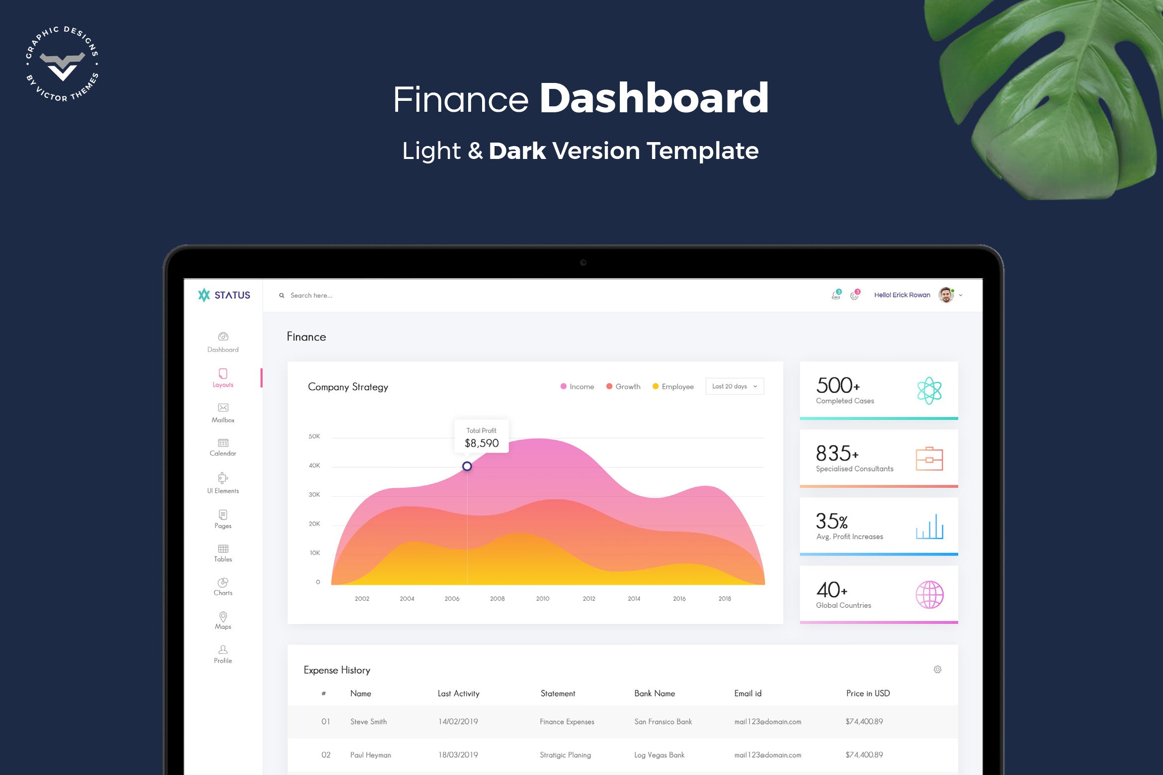 金融服务网站管理后台界面设计UI模板 Finance Admin Dashboard UI Kit插图