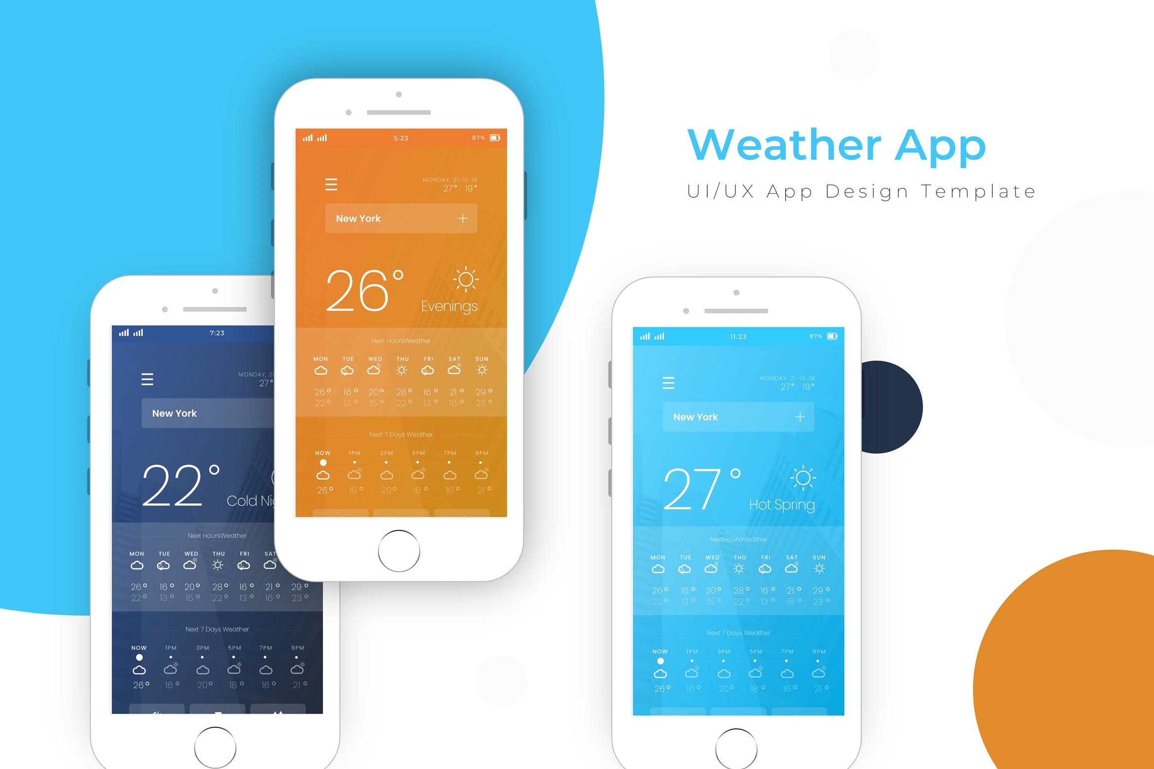 天气预报APP应用界面设计素材库精选模板 Weather Template | App Design Template插图