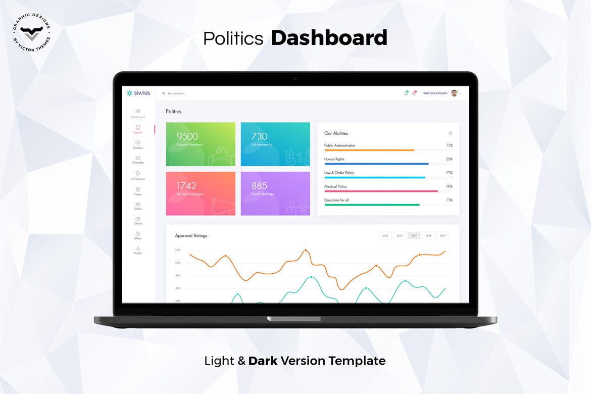 政府部门管理系统后台界面设计16设计网精选模板 Politics Admin Dashboard UI Kit插图(1)
