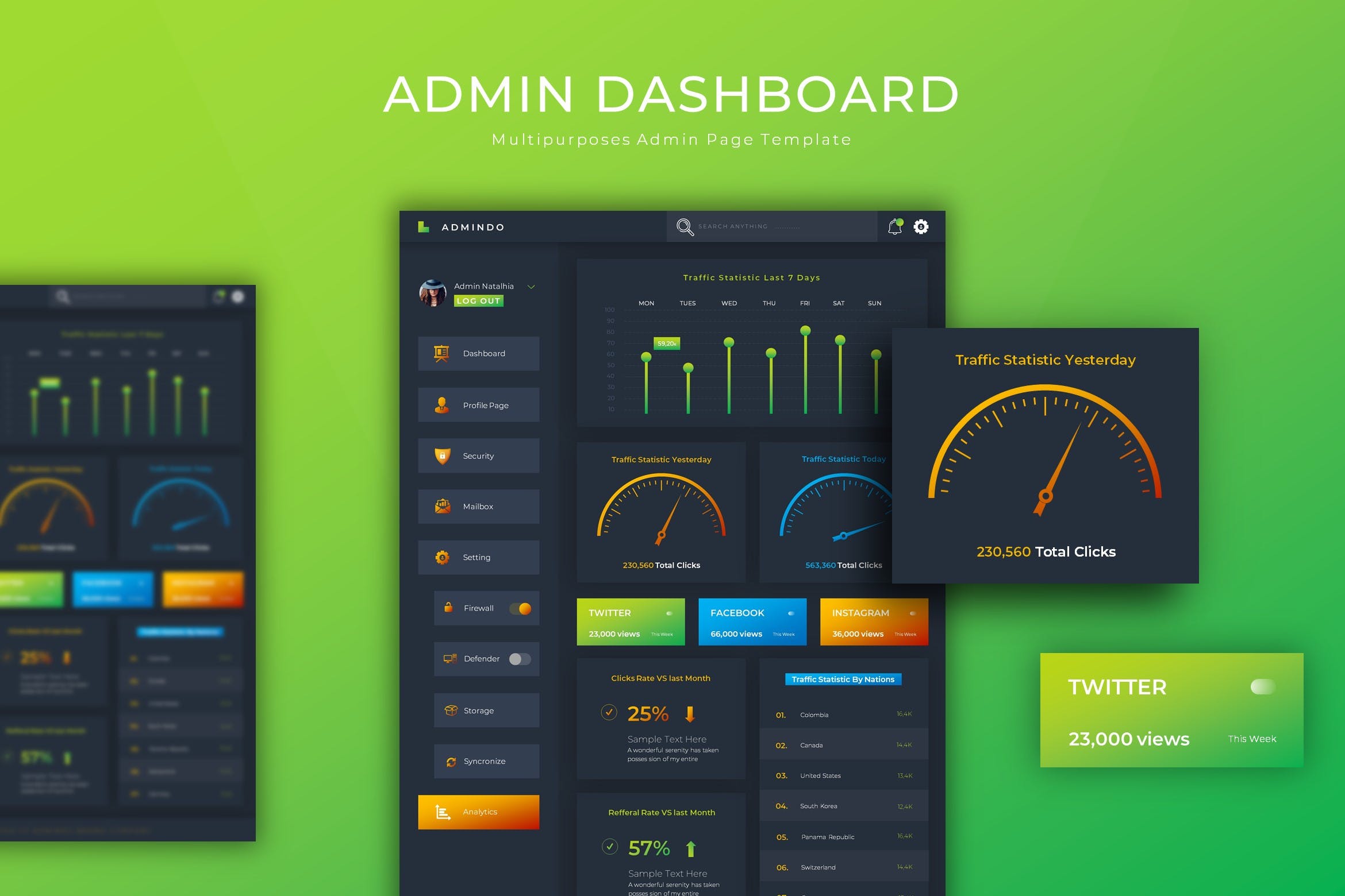 渐变色风格网站管理员后台界面设计素材库精选模板 Admindo Dashboard | Admin Template插图