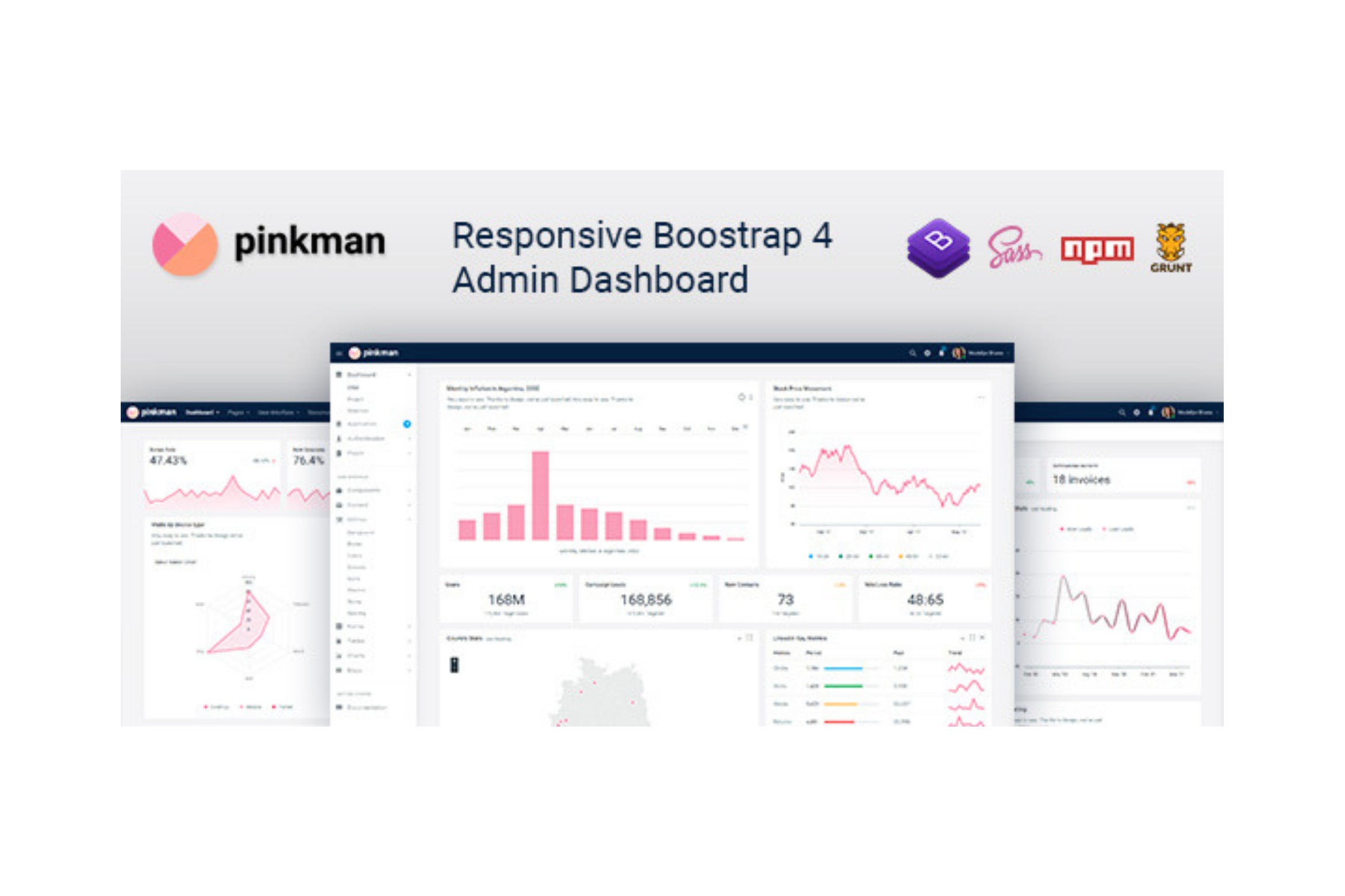 Bootstrap架构网站管理系统模板16设计网精选下载 Pinkman – Bootstrap 4 Admin Dashboard Template插图