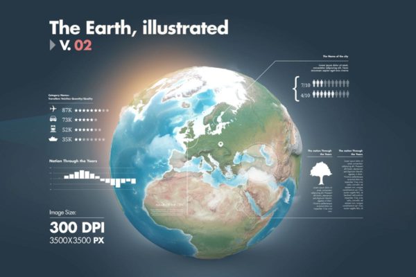 高清地球模型数据统计信息图表设计模板v2 Illustrations of the Earth with Infographics v2