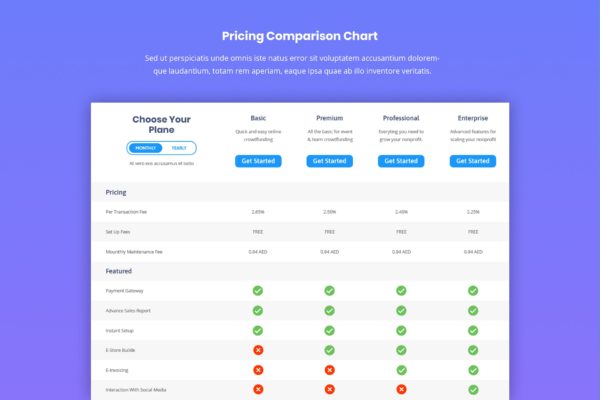 网站对比式价格表单UI设计模板 Pricing Table