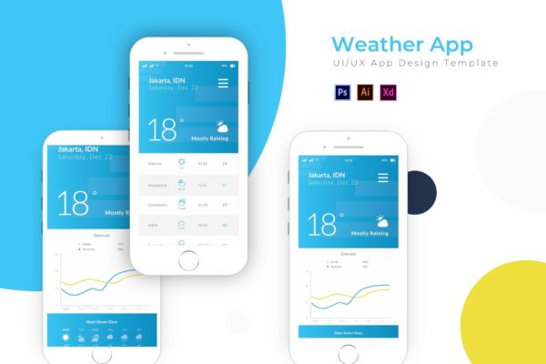 天气预报主题APP应用UI设计普贤居精选模板 Weather | App Template