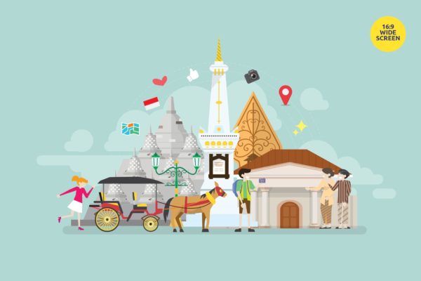 印尼爪哇日惹旅游主题矢量概念插画 Yogyakarta Central Java Tourism Vector Concept