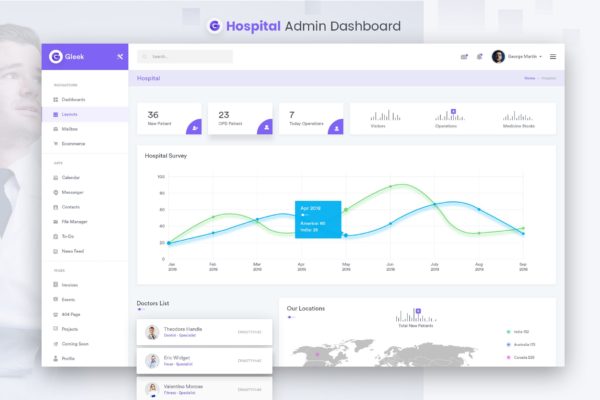 医院管理系统后台用户界面设计UI套件 Hospital Admin Dashboard UI Kit