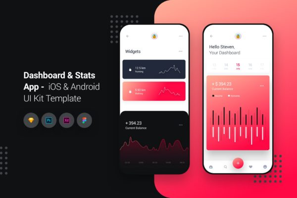 iOS&amp;Android应用仪表盘UI设计套件 Dashboard App iOS &amp; Android UI Kit Template