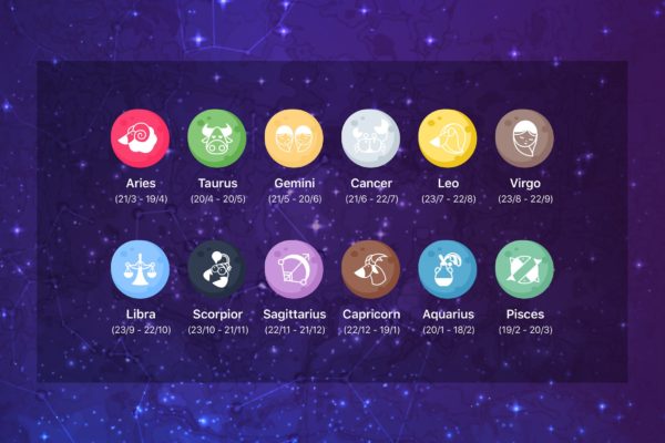十二宫星座APP应用用户交互界面设计模板 Zodiac Astrology app template