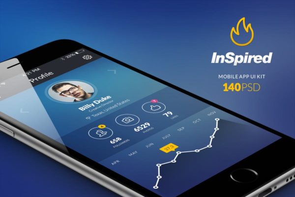 社交类 APP UI 套件 InSpired – Mobile UI Kit