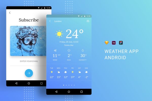 天气预报APP应用界面设计16设计网精选模板 Weather App UI Kit Android