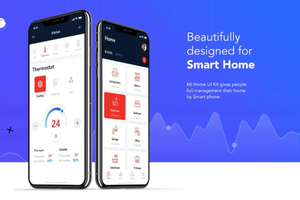 智能家居&amp;物联网APP应用UI设计SKETCH模板 Smart Home &amp; IoT App Mobile Template