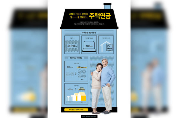 住房养老金/公积金主题海报设计模板[PSD]