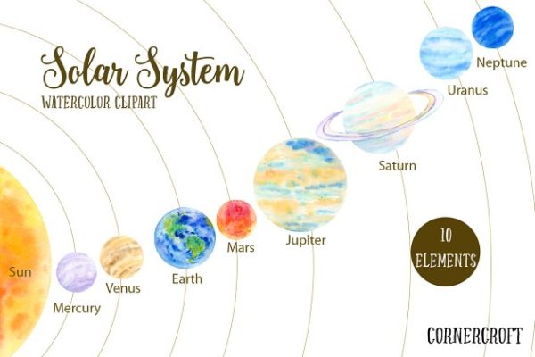 太阳系行星水彩剪切画 Watercolour Solar System
