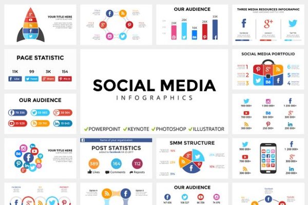 社交媒体信息图表图形素材 Social Media Infographics