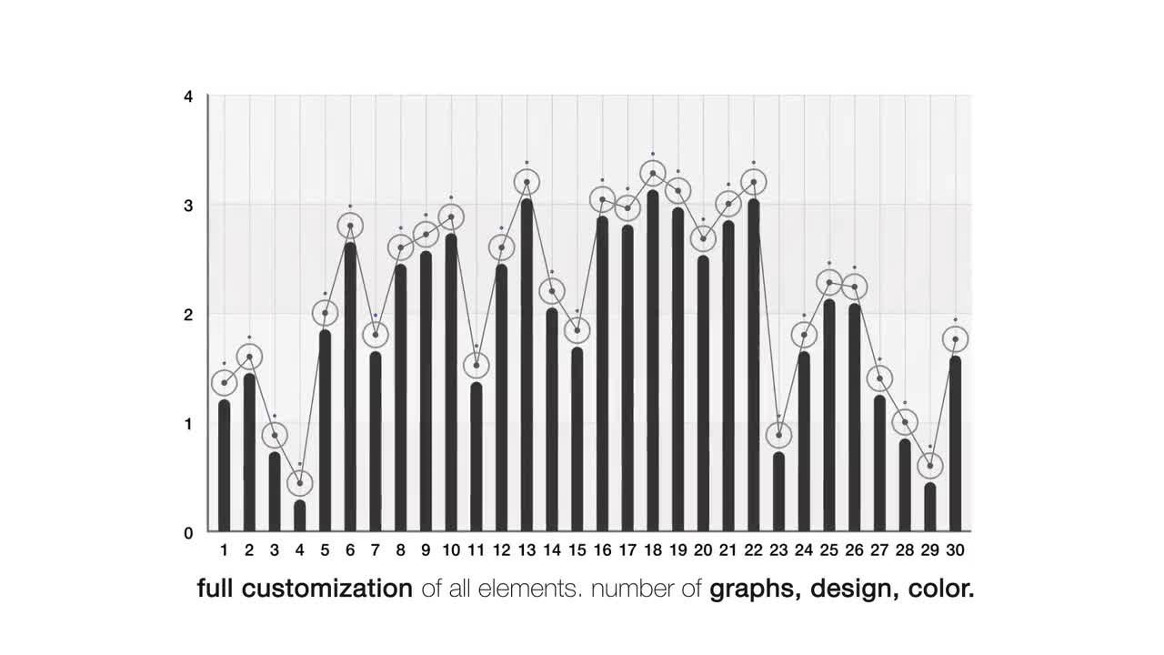 Chart Creator v2信息图表16设计素材网精选AE模板