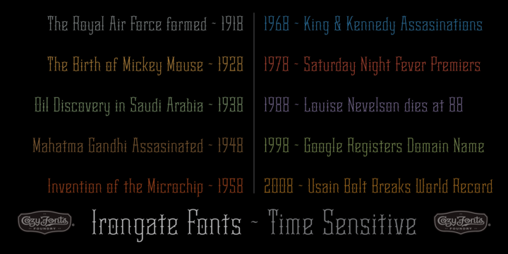 Irongate Font Family插图5