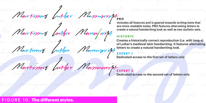 Martin Luther Font Family插图8